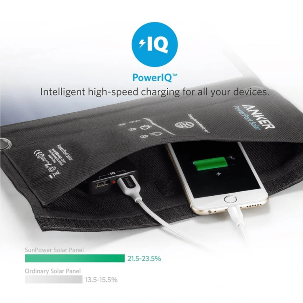 Anker 21W Dual USB Solar Charger – Portable High-Efficiency Outdoor Charging Panel for Smartphones & Tablets - Image 4