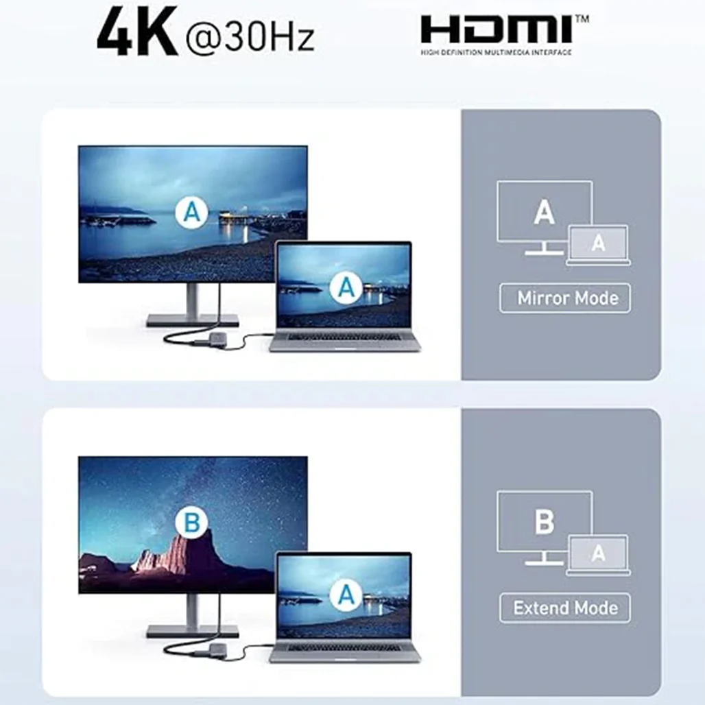 Anker 332 - USB-C Hub (5-in-1) - Image 4