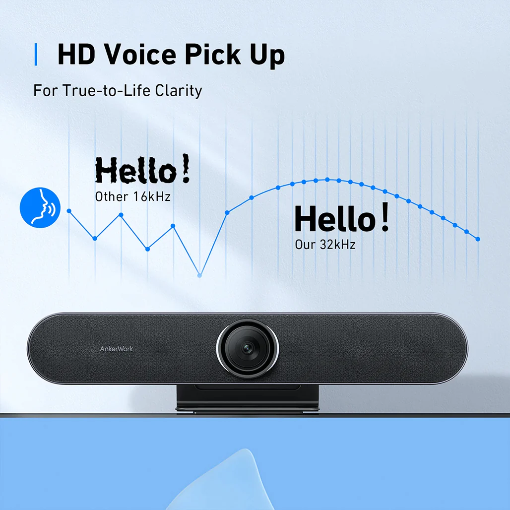 Anker BR300 - USB Video Conference Bar - Image 6