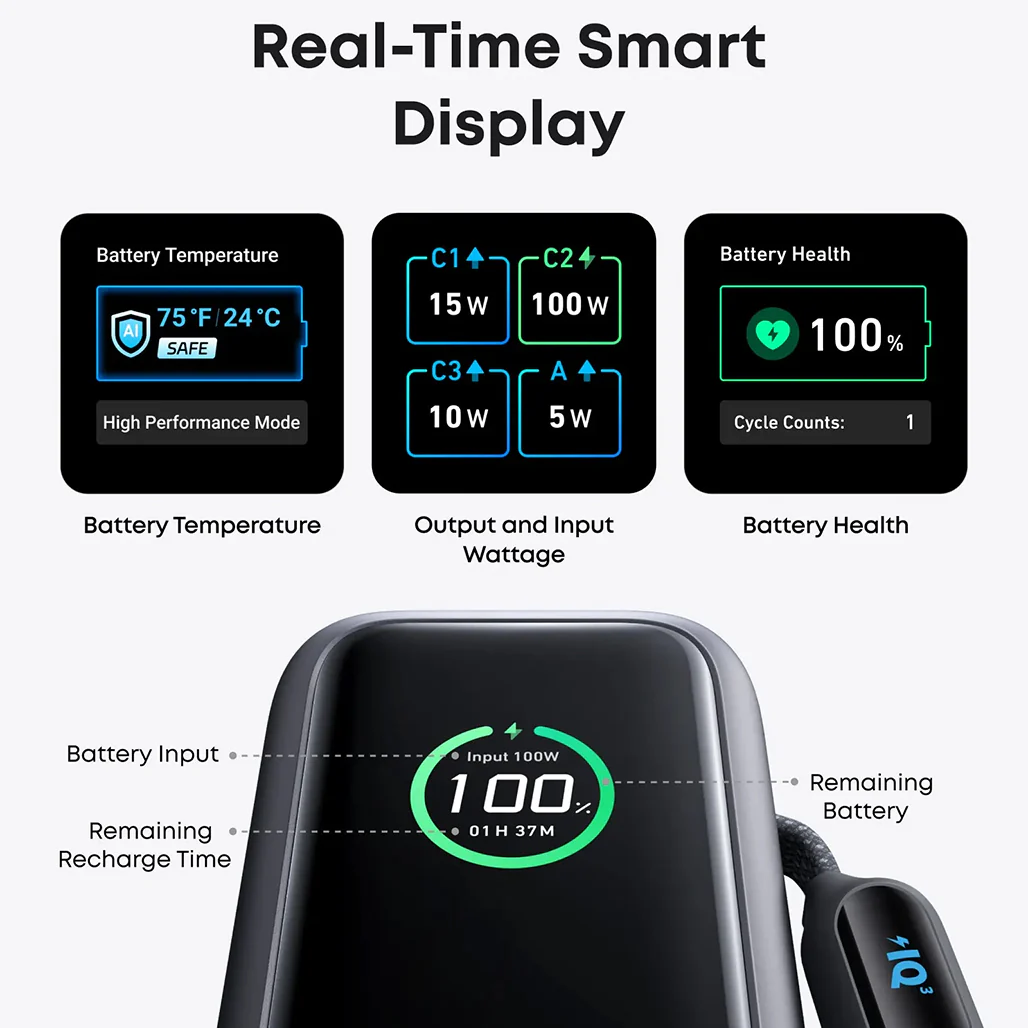 Anker Power Bank 25000mAh 165W Ultra-Fast Portable Charger with Retractable USB C Cables (Model A1695) - Dual Laptop Charging, 4 Device Support - Image 4
