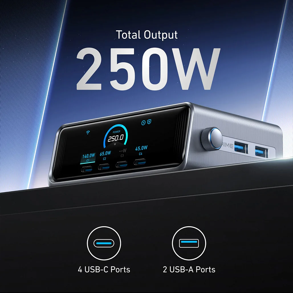Anker Prime 250W GaN Charger – 6-Port USB-C & USB-A Fast Charging Hub - Image 2