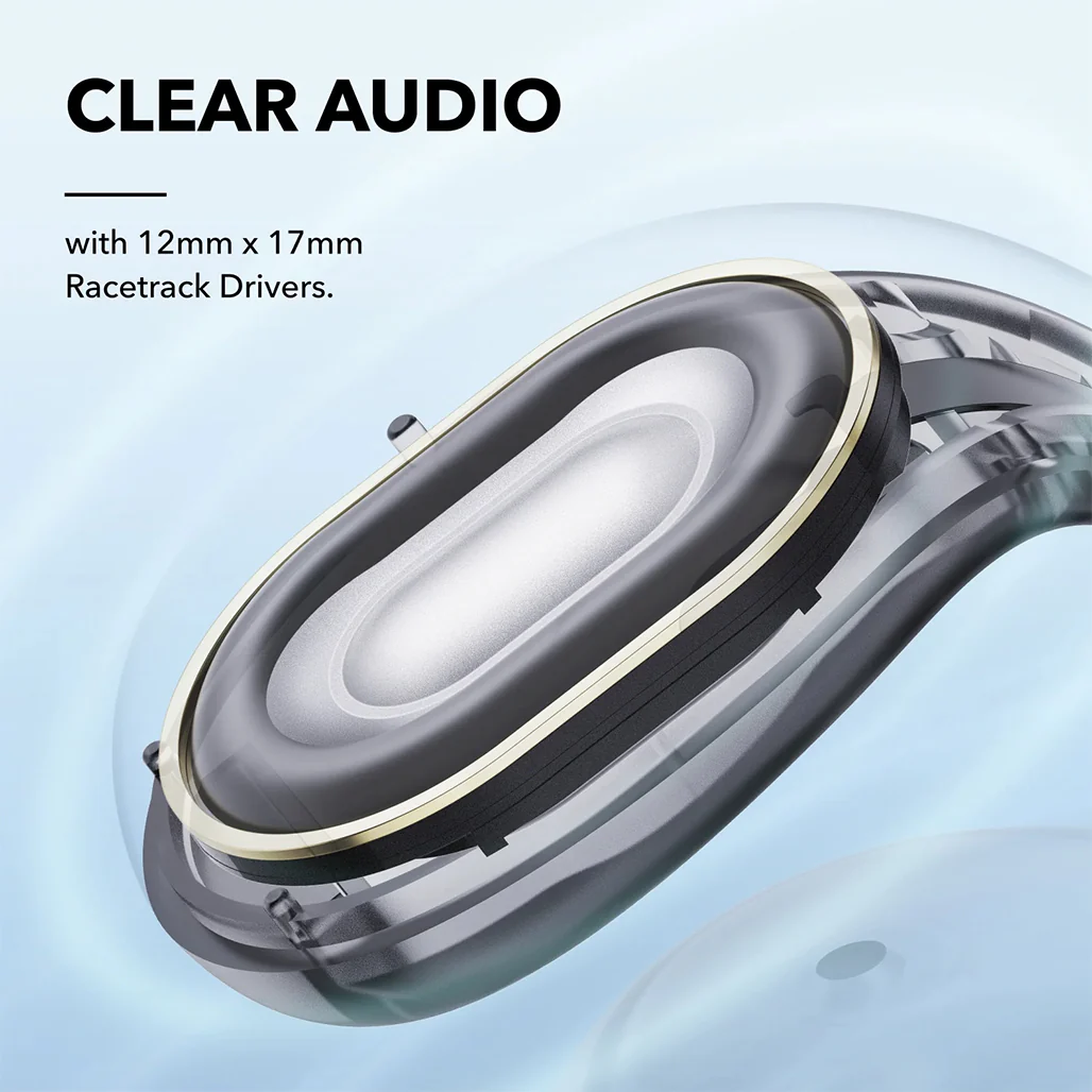 Anker Soundcore C30i - Open-Ear Clip Earbuds - Image 7