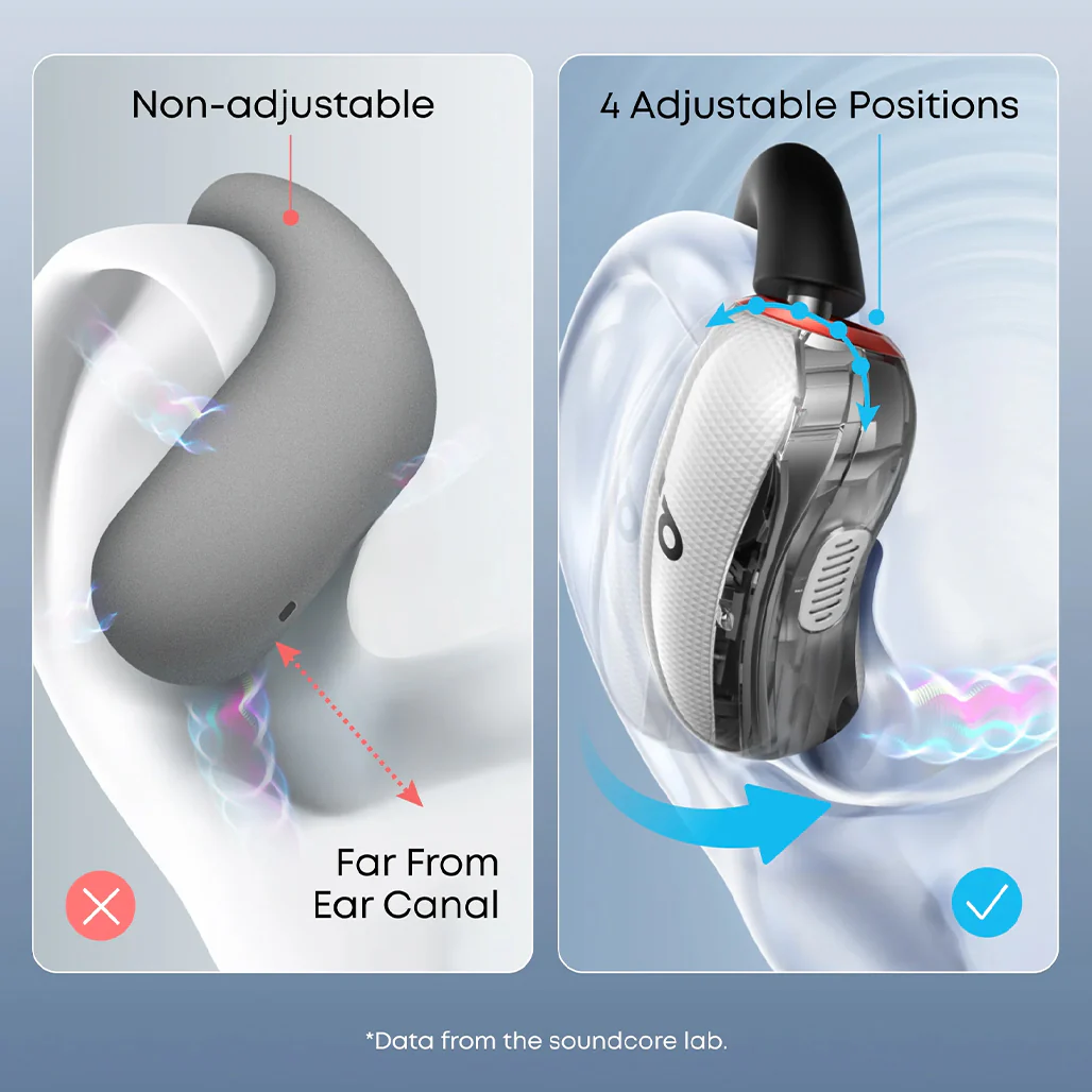 Anker V40i - Open-Ear Headphones - Image 4