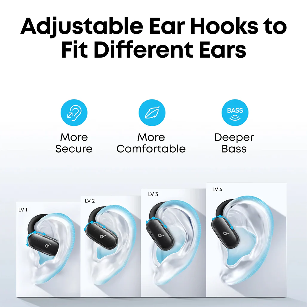 Anker V40i - Open-Ear Headphones - Image 6