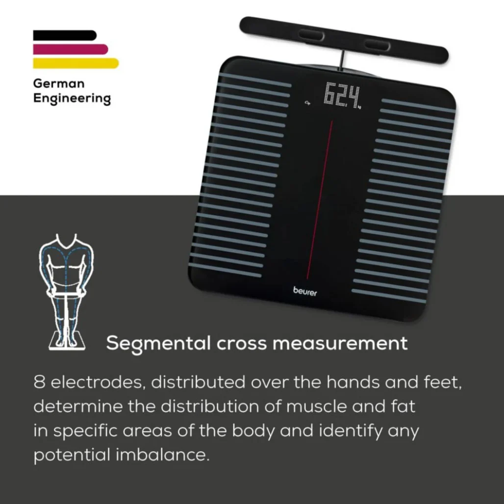Beurer BF 990 Diagnostic Bathroom Scale - Image 3