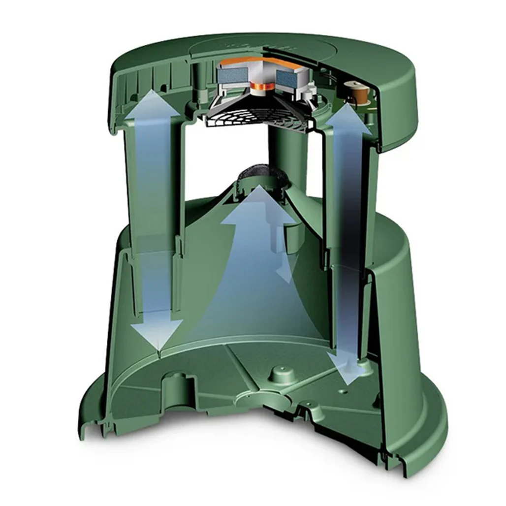 Bose FreeSpace 360P Series - In-Ground Loudspeaker - Image 2