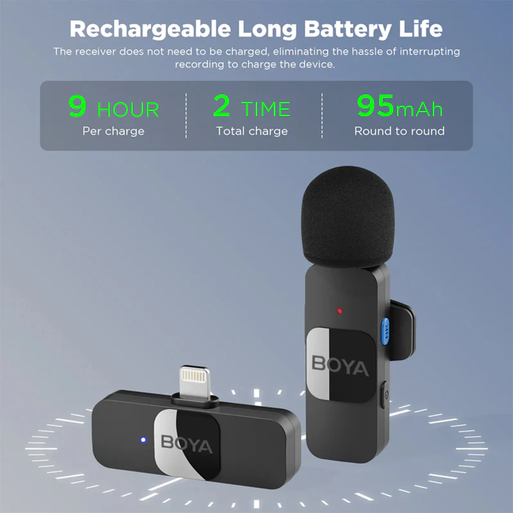 Boya BY-V1 - Wireless Lavalier Microphone for iPhone - Image 2