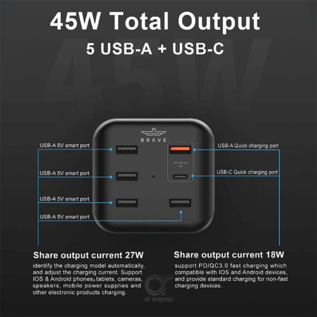 Brave 6-Port Power Adapter - BMP-006 - Image 3