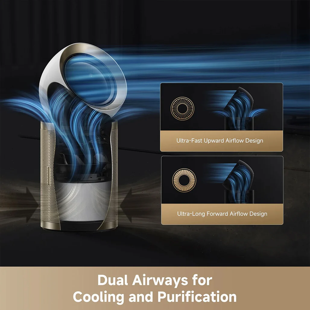 Dreame AirPursue PM20 Purifier - Image 4