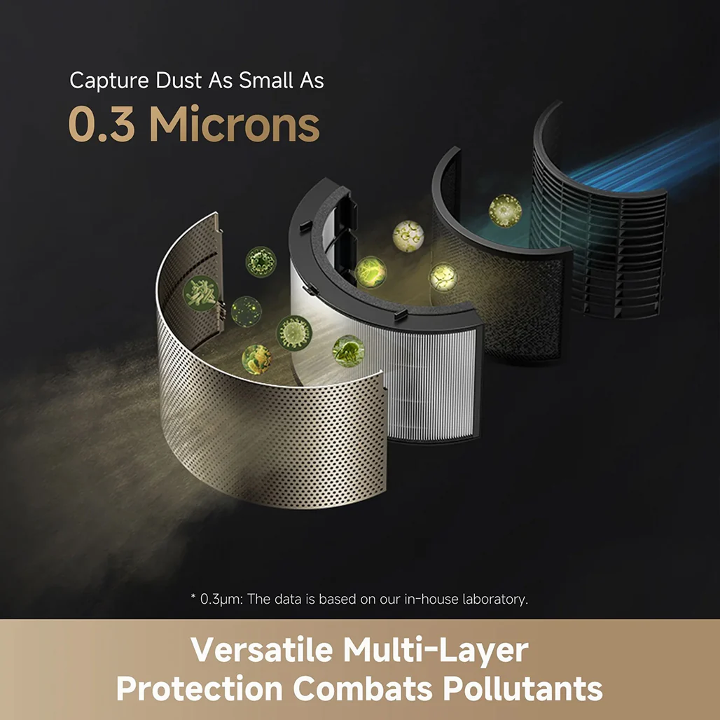 Dreame AirPursue PM20 Purifier - Image 8