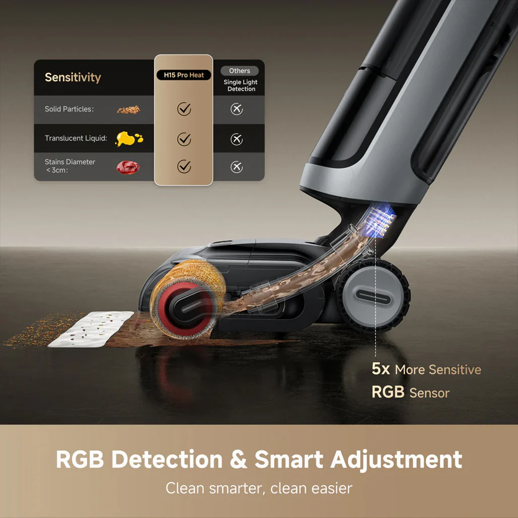 Dreame H15 Pro Heat Wet Dry Vacuum - Image 6