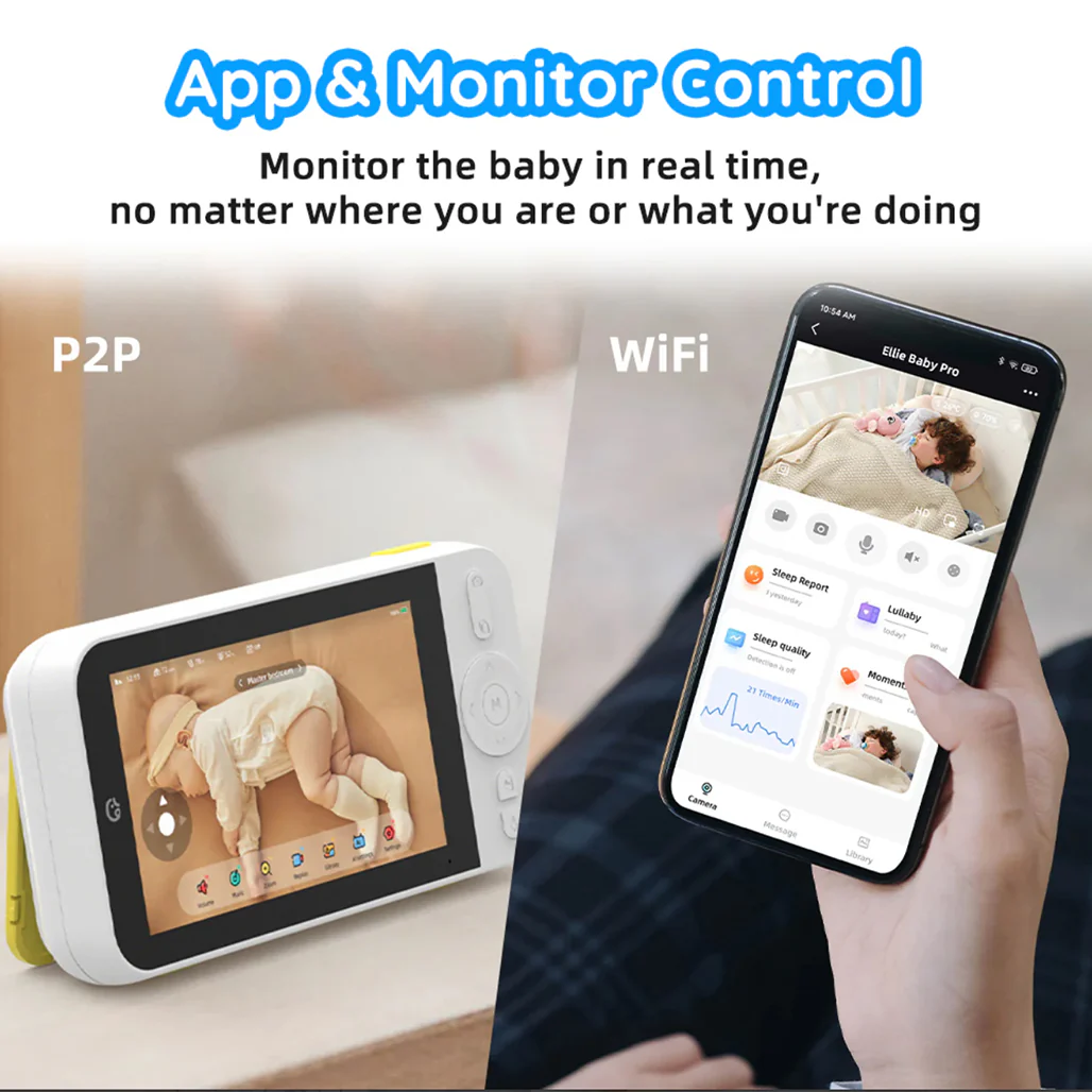 Ellie Baby Plus Monitor - Image 6