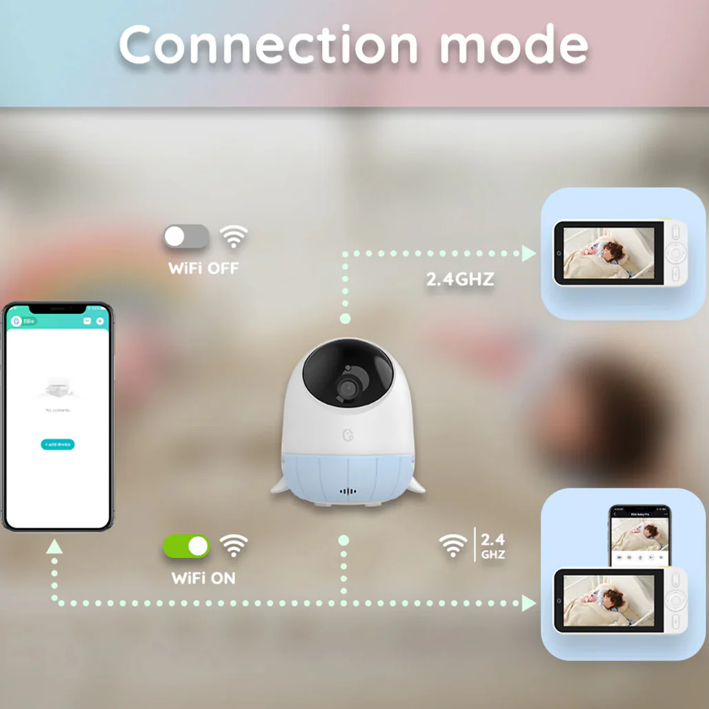 Ellie Baby Plus Monitor - Image 9