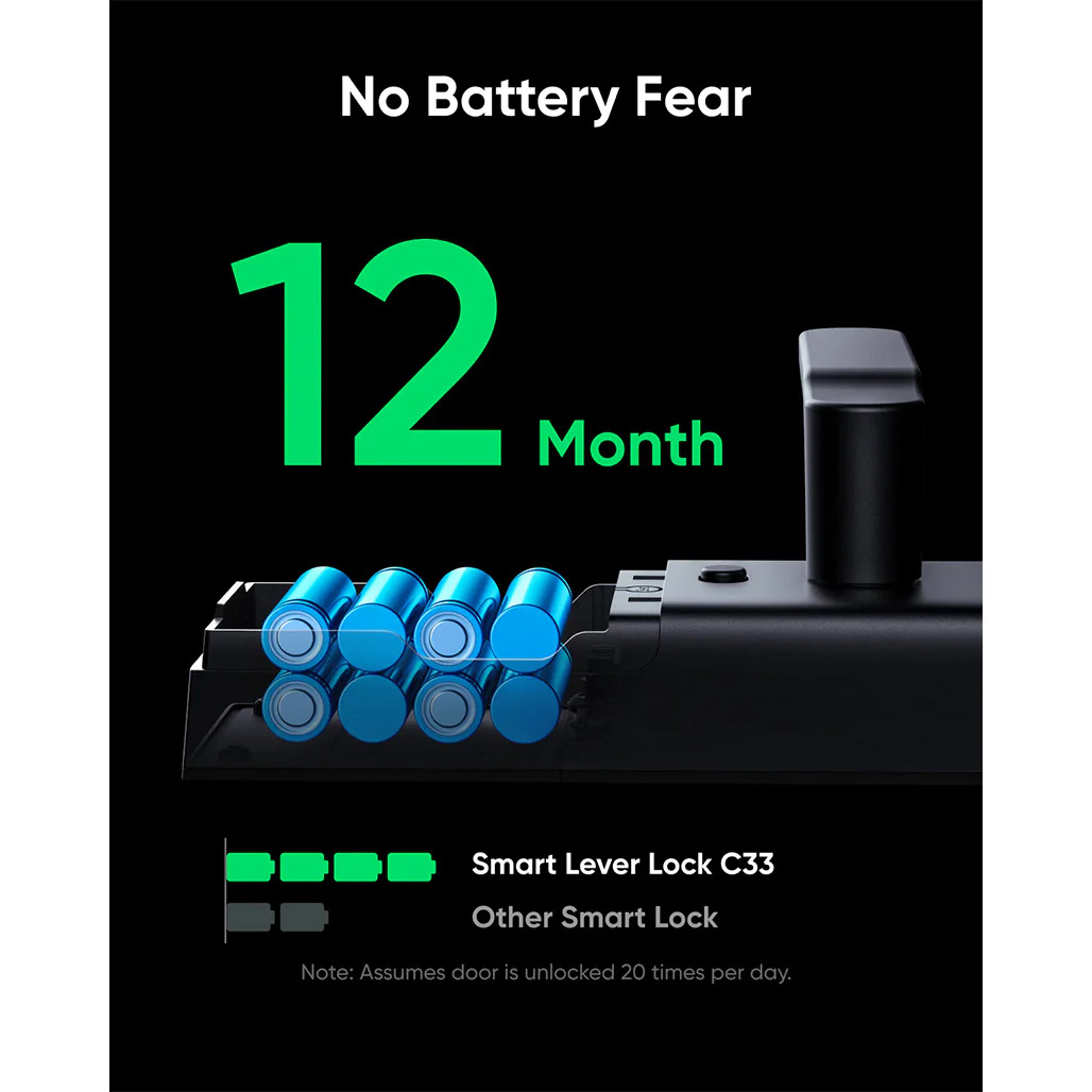 Eufy Smart Lock C33 – Wi-Fi Fingerprint Lever Lock - Image 4