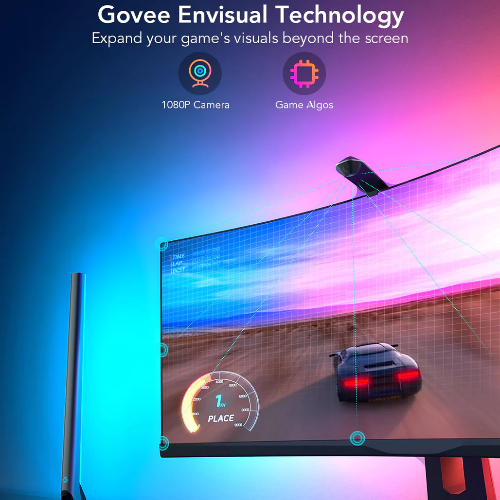 Govee DreamView G1 Pro Gaming Light - H604A - Image 2