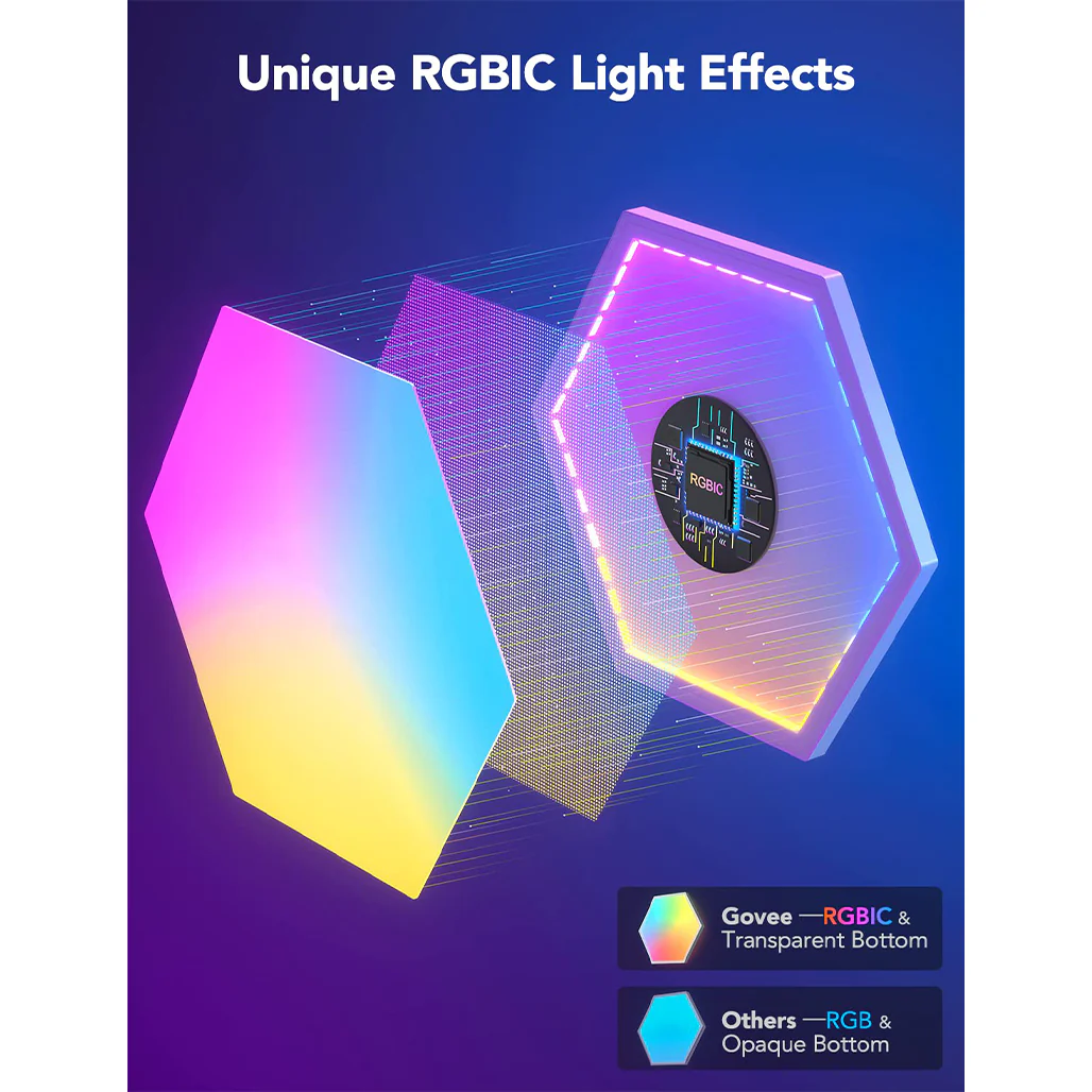 Govee Glide Hexagon Light Panels H6061 - Image 10
