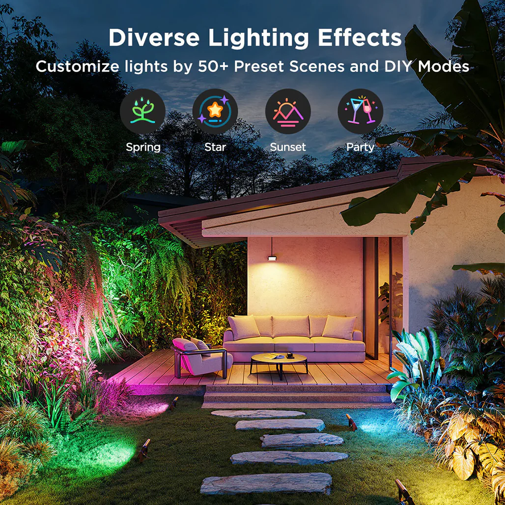 Govee Outdoor Flood Lights 2 - H7057 - Image 9
