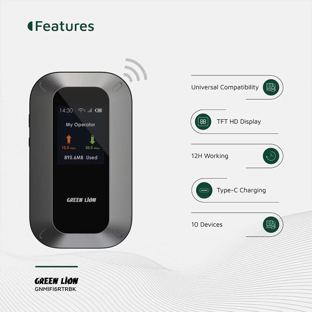 Green Lion WiFi 6 Portable MiFi Router – 4G LTE/3G Nano SIM, USB-C, 3000mAh Battery - Image 2