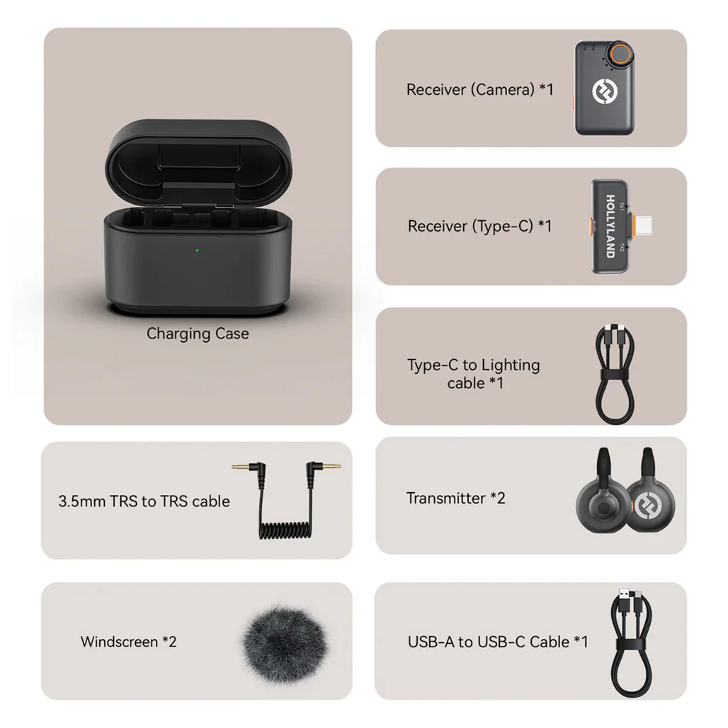 Hollyland Lark M2S Combo - Wireless Microphone - Image 3