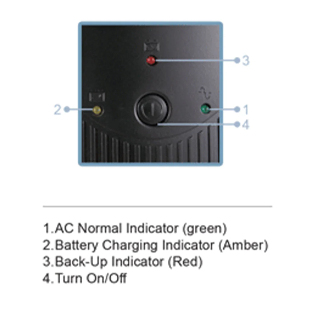 INVO Line Interactive UPS 3000VA Inbuilt Batteries - Image 2