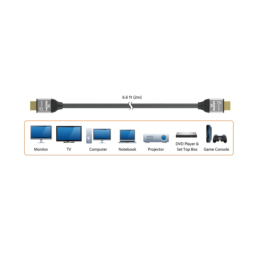 J5Create Ultra High Speed HDMI Cable JDC53 - 8K @ 60Hz, 48Gbps, Gold-Plated Connectors - Image 6
