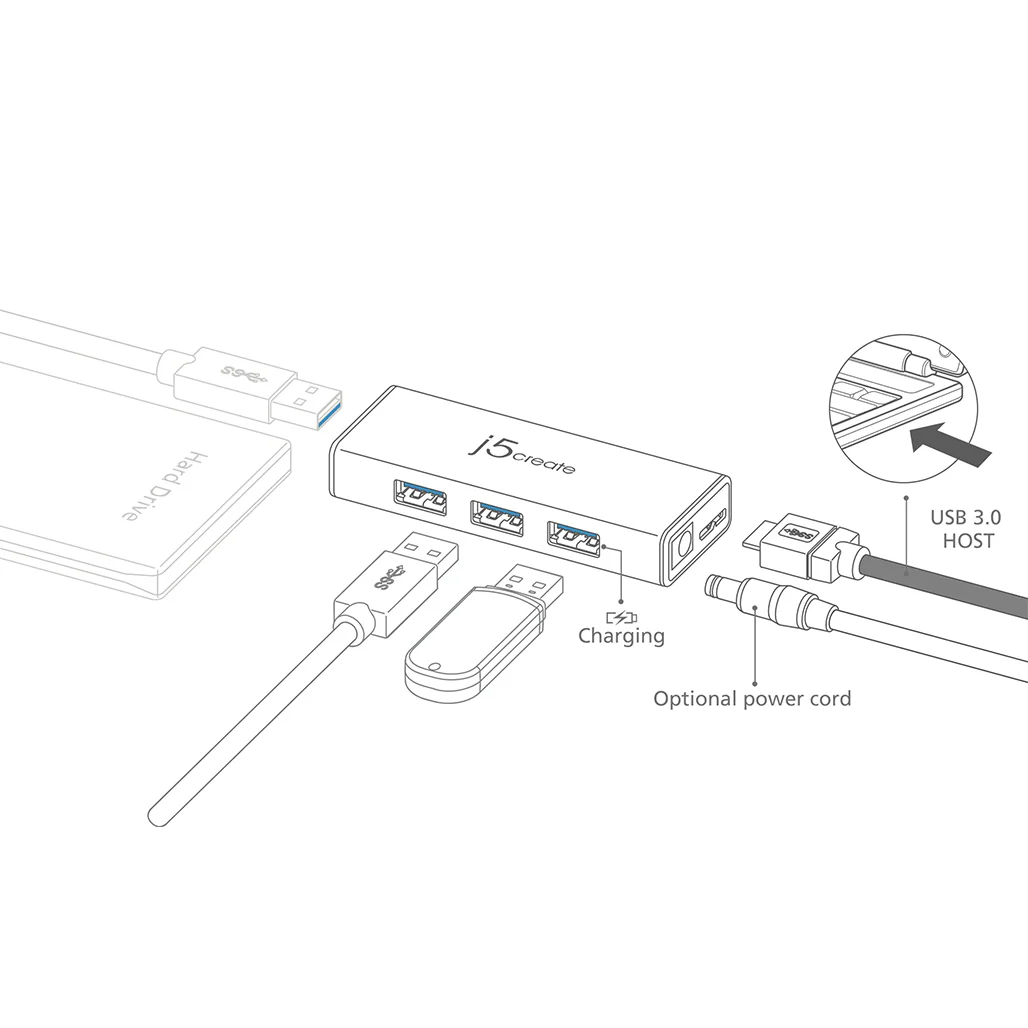J5Create USB™ 3.0 4-Port Mini Hub JUH344 - Fast-Charging USB Adapter for Windows®, macOS®, Linux® - Image 5
