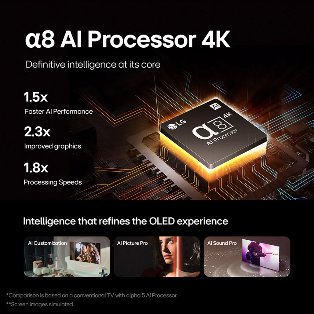 LG 55" OLED AI B4 4K Smart TV - OLED55B46LA - Image 6