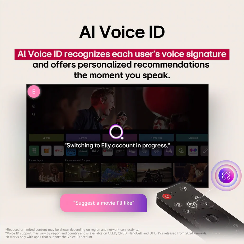 LG 86" NanoCell AI NANO80 4K Smart TV - 86NANO80A6A - Image 11