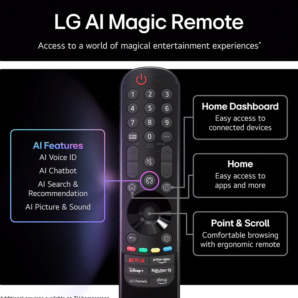 LG QNED evo AI QNED86 - MiniLED 4K 120Hz Smart TV - Image 3