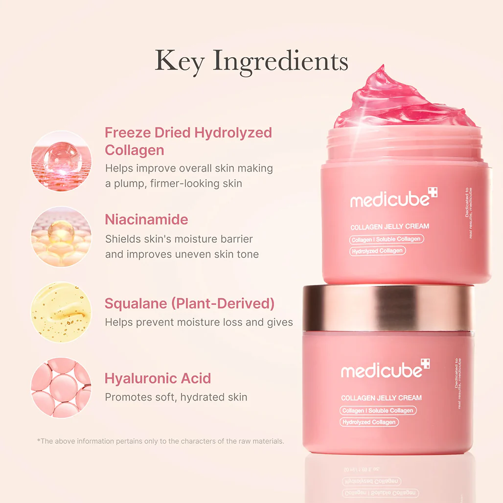 Medicube Collagen Niacinamide Jelly Cream - 110ml - Image 8