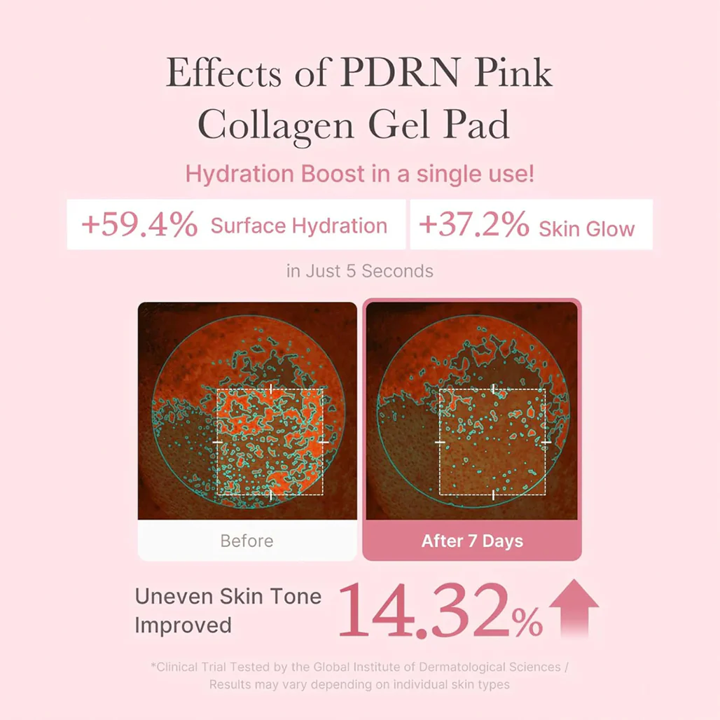 Medicube PDRN Pink Collagen Gel Toner Pad - Image 6