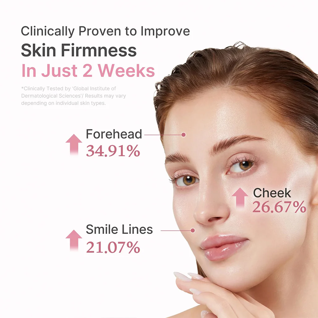 Medicube PDRN Pink Peptide Serum - 30ml - Image 6