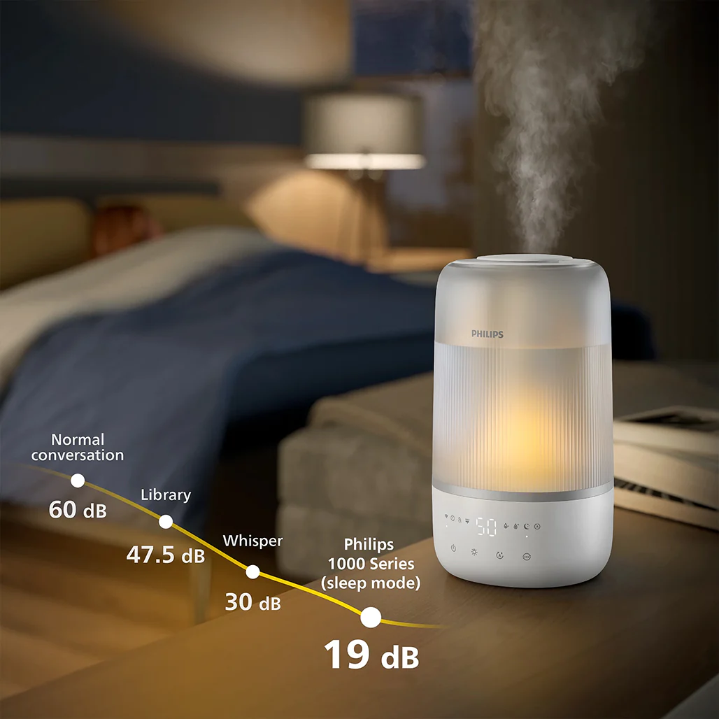 Philips Air Humidifier 1000 Series HU1509/00 - Image 10
