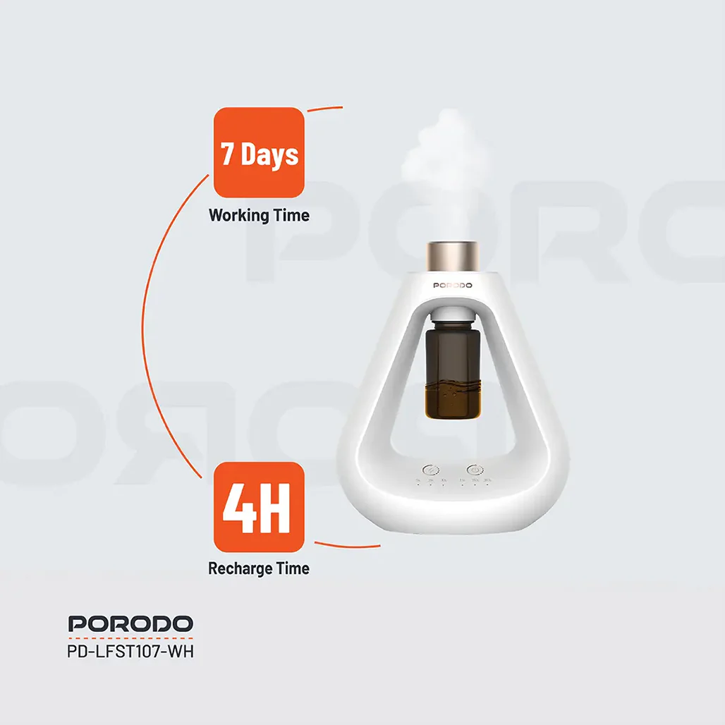 Porodo Lifestyle Aroma Sphere Waterless Diffuser – Long-Lasting Aromatherapy for Any Space - Image 6