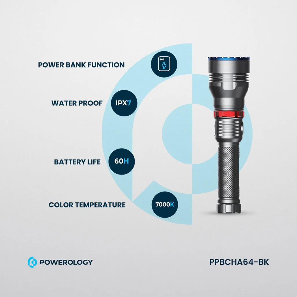 Powerology 4000mAh Waterproof LED Flashlight - Ultra-Durable, Long Battery Life, and High Brightness - Image 2