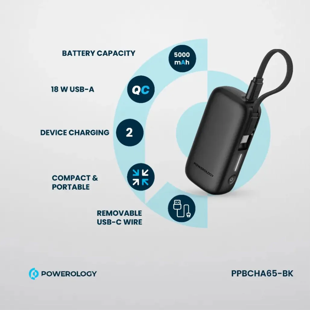 Powerology 5000mAh Power Bank - PPBCHA65-BK - Image 7