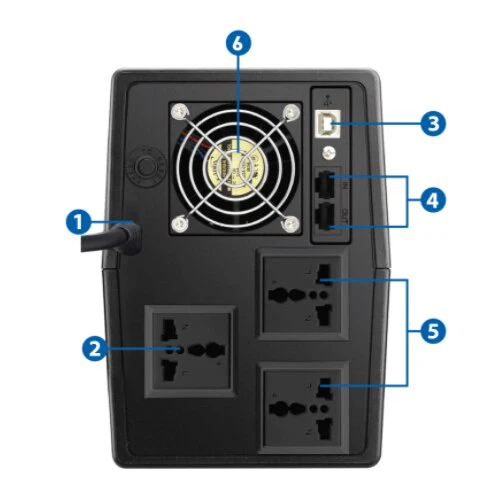 Prolink Pro1501 Super Fast Charging Line Interactive Series UPS - 1500VA - Image 3