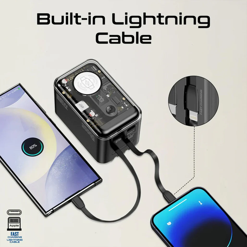 Promate 65W Multi-Device Charging Transparent Power Bank - Image 9