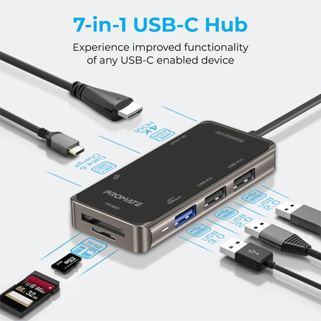 Promate Ultra-Fast Compact Multi-Port USB-C Hub | 4K HDMI, 3 USB 3.0 Ports, USB-C, Dual Card Reader | High-Speed Data Transfer - Image 3