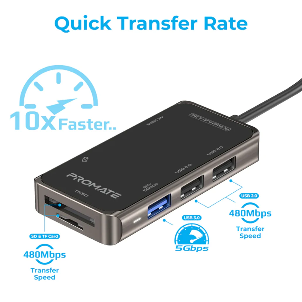 Promate Ultra-Fast Compact Multi-Port USB-C Hub | 4K HDMI, 3 USB 3.0 Ports, USB-C, Dual Card Reader | High-Speed Data Transfer - Image 4
