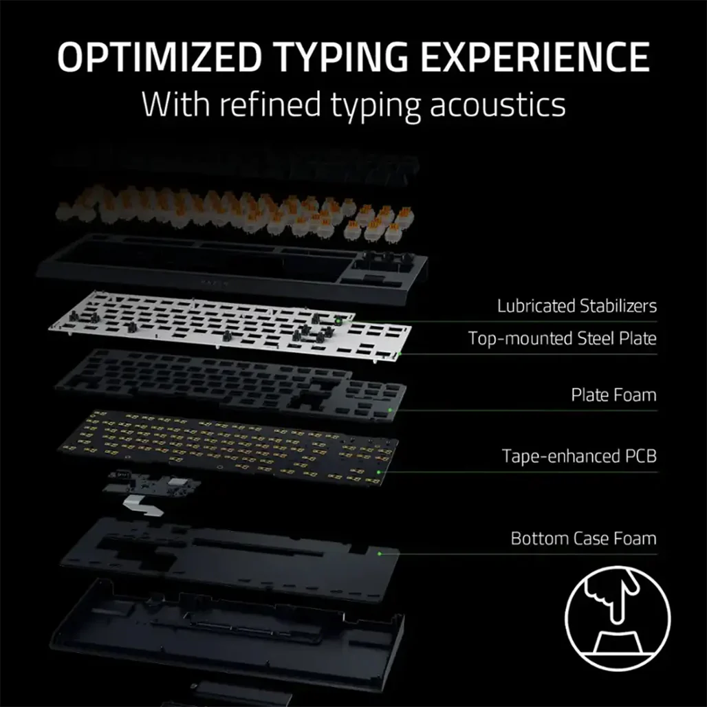 Razer BlackWidow V4 - Tenkeyless HyperSpeed Wireless Mechanical Gaming Keyboard - Image 5