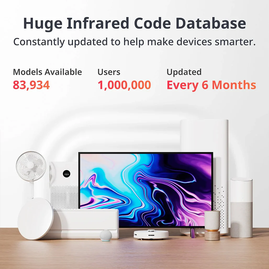 SwitchBot Universal Smart Remote Control – All-in-One Infrared & Bluetooth Device Controller with Offline Support - Image 3