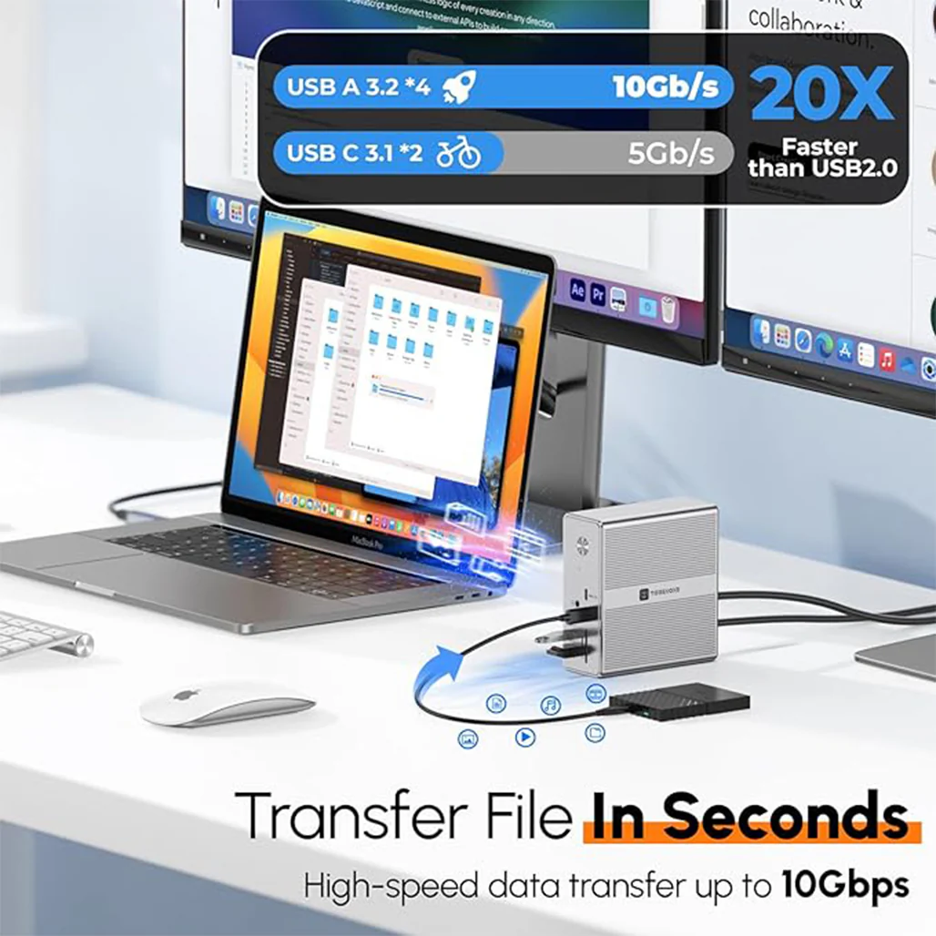 TobenONE DisplayLink Docking Station - Triple Monitor Setup with 120W Power Adapter, 18 Ports, USB-C, HDMI, DisplayPort - Image 8
