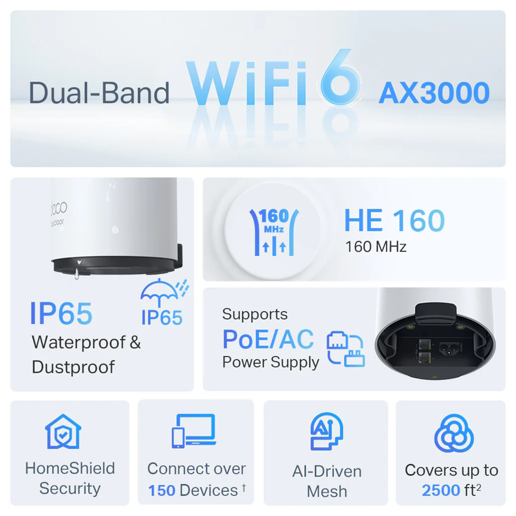 TP-Link Deco X50-Outdoor - AX3000 WiFi 6 Mesh Unit for Seamless Indoor and Outdoor Connectivity - Image 10