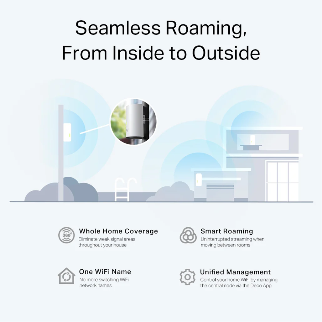 TP-Link Deco X50-Outdoor - AX3000 WiFi 6 Mesh Unit for Seamless Indoor and Outdoor Connectivity - Image 5