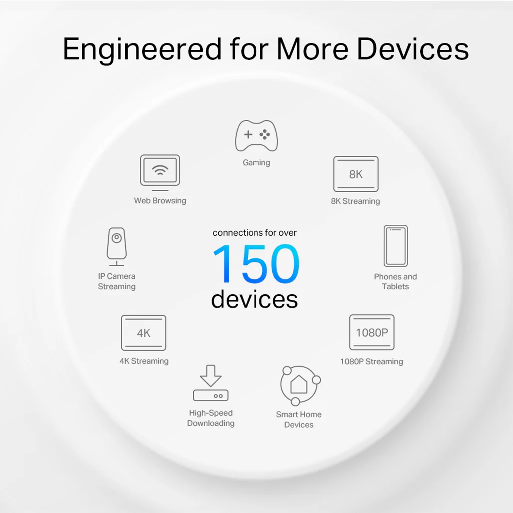 TP-Link Deco X50-Outdoor - AX3000 WiFi 6 Mesh Unit for Seamless Indoor and Outdoor Connectivity - Image 6