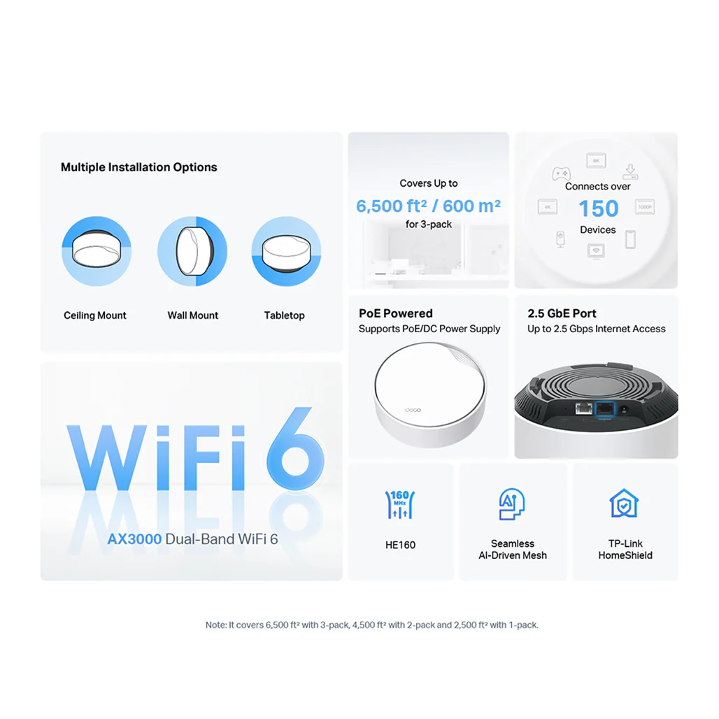 TP-LINK Deco X50-PoE - AX3000 WiFi 6 Mesh System (3Pack) - Image 6