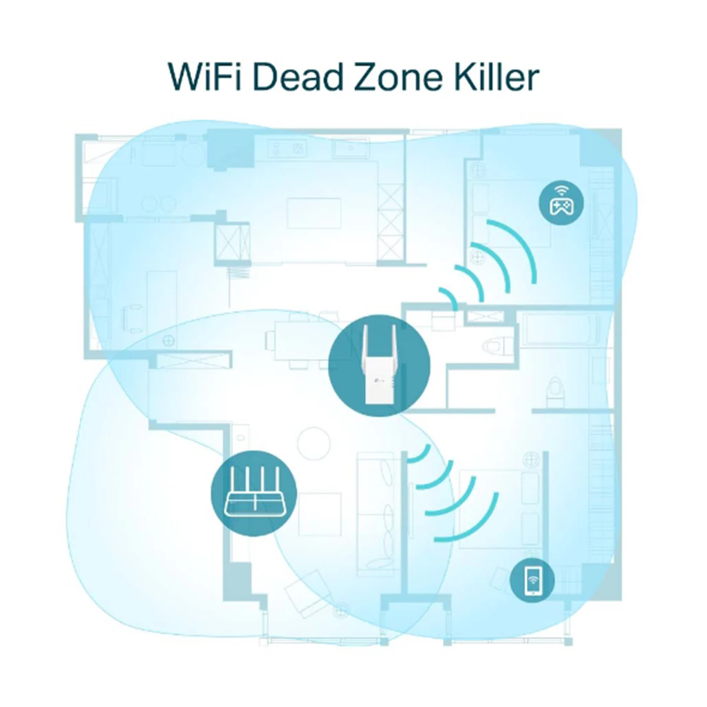 TP-Link RE605X - AX1800 Wi-Fi Range Extender - Image 7