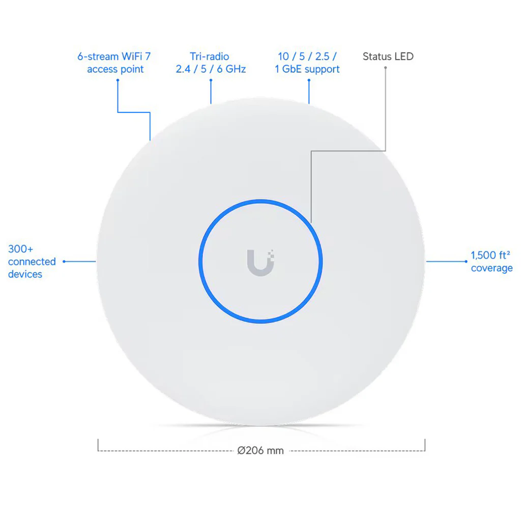 Ubiquiti UniFi U7 Pro XG WiFi 7 Access Point – Ceiling Mount, 10G Ethernet, 6-Stream Performance - Image 9
