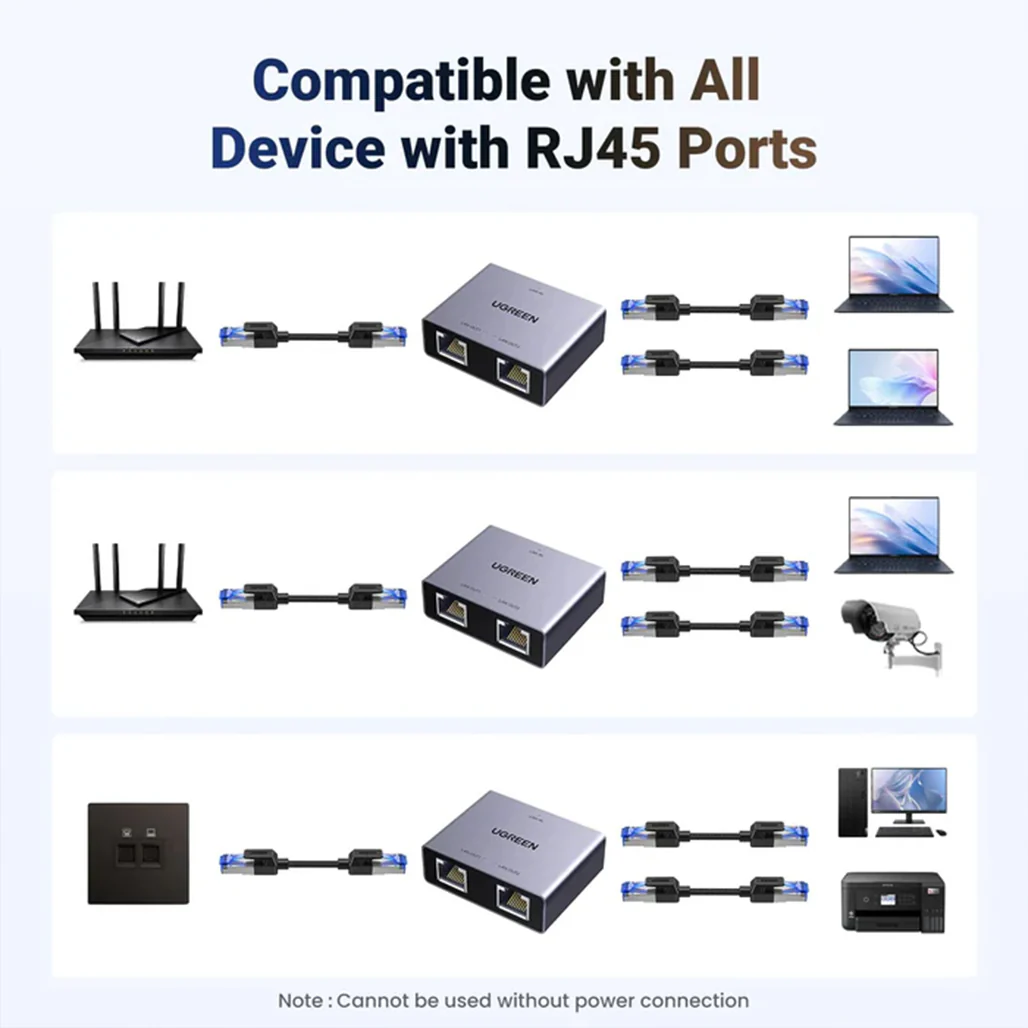 UGREEN 1 to 2 Gigabit Ethernet Splitter – High-Speed 1000Mbps LAN Adapter for Stable Network Connection - Image 4